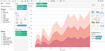 Data Visualization With Tableau
