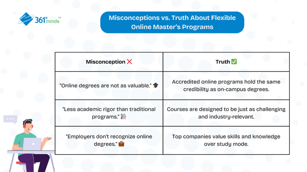 Why Flexible Master’s Programs Are as Effective as Traditional Ones 01
